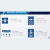 Señalamientos de bioseguridad - cessacomercializadora.com