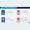 Señalamientos de bioseguridad - cessacomercializadora.com